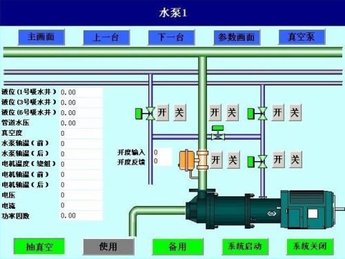 滇中新区水泵自动控制系统八号